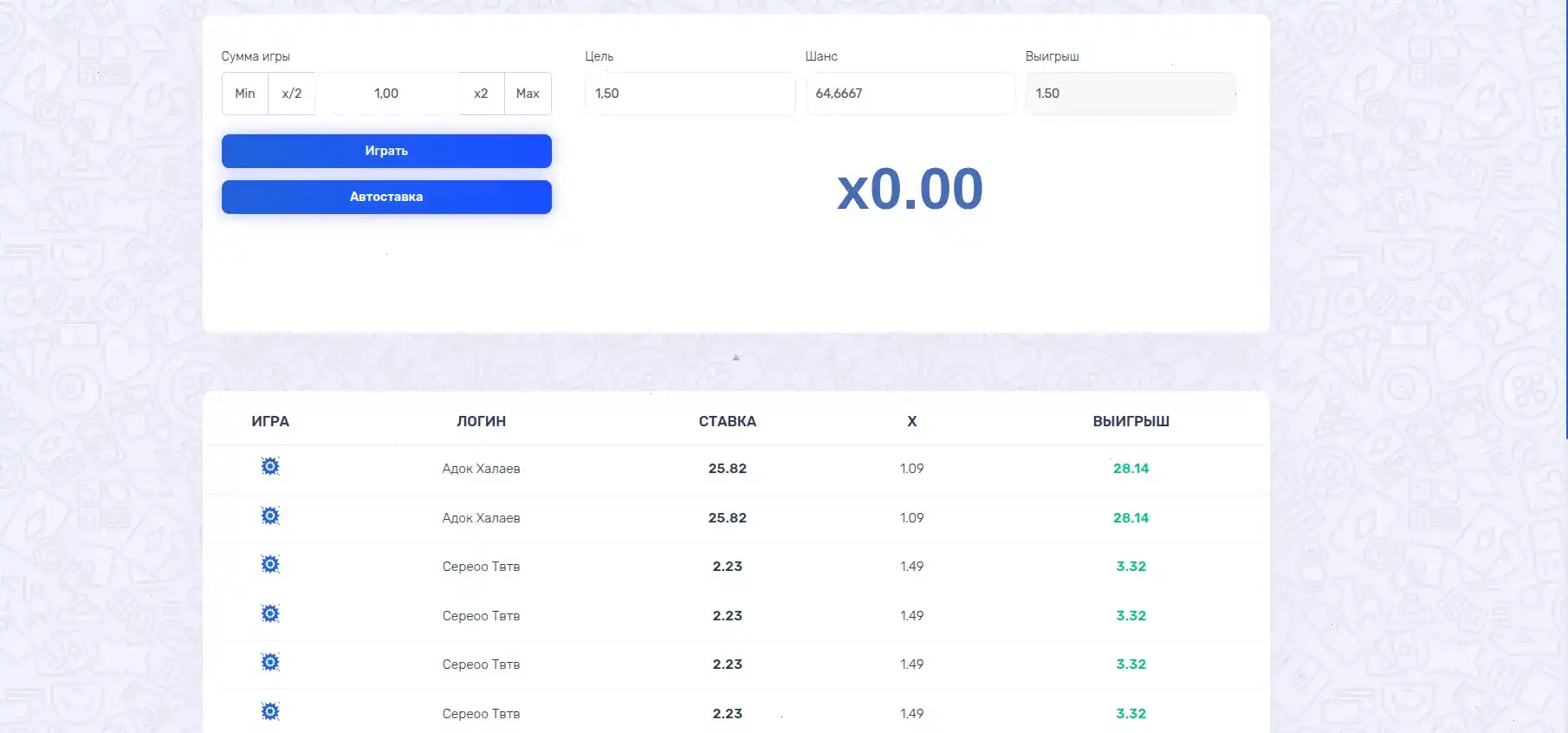 Джеттон казино интерфейс игрового зала